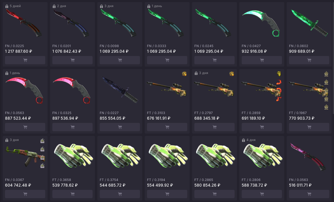 Трейдинг скинами CS2: как работает, сколько зарабатывают и как начать в 2026 году