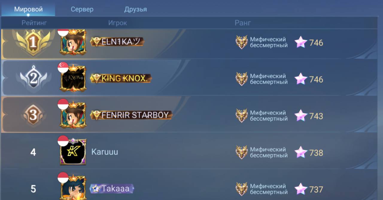 Ранги в Mobile Legends: полный список и как их повысить